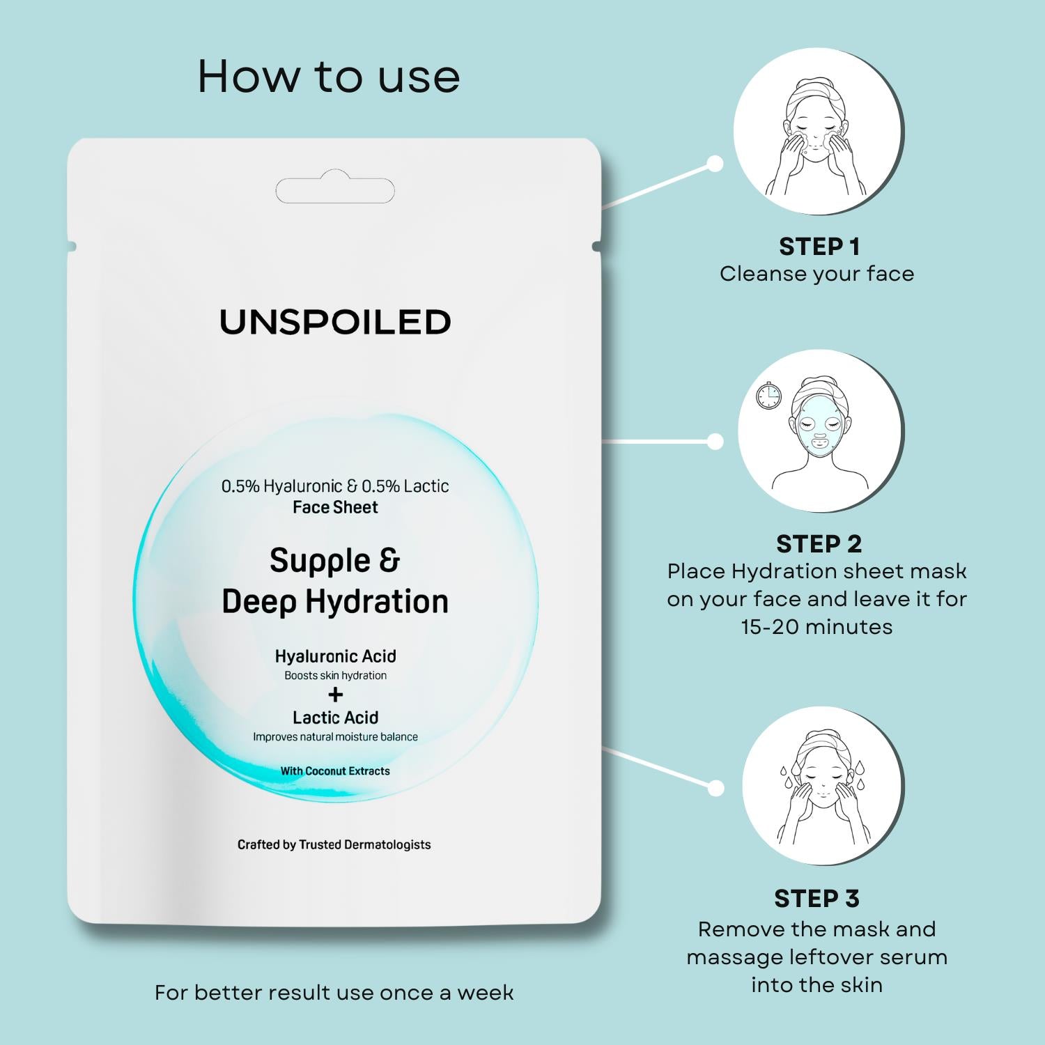 Supple & Deep Hydration Face Sheet Mask 0.5% Hyaluronic & 0.5% Lactic