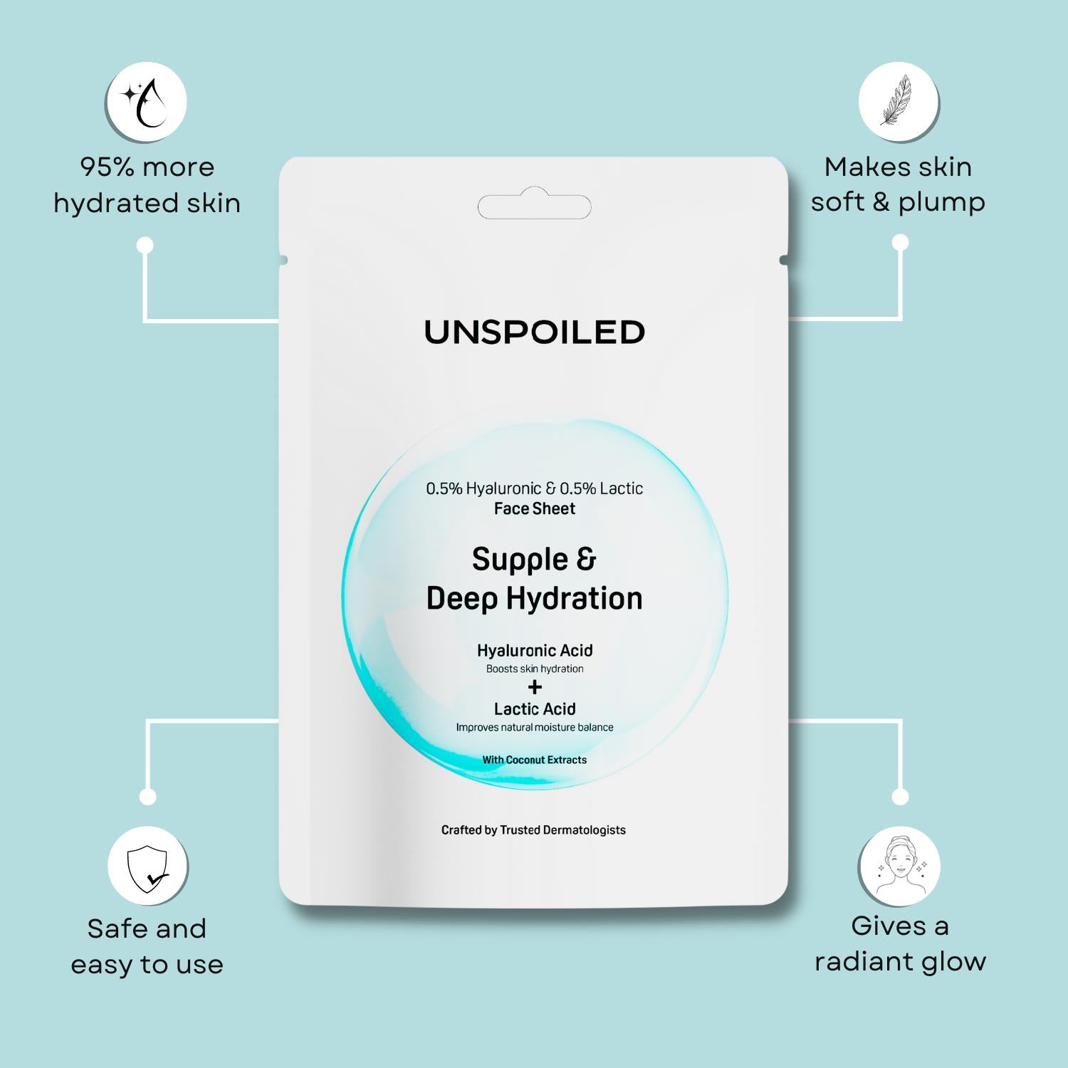Supple & Deep Hydration Face Sheet Mask 0.5% Hyaluronic & 0.5% Lactic