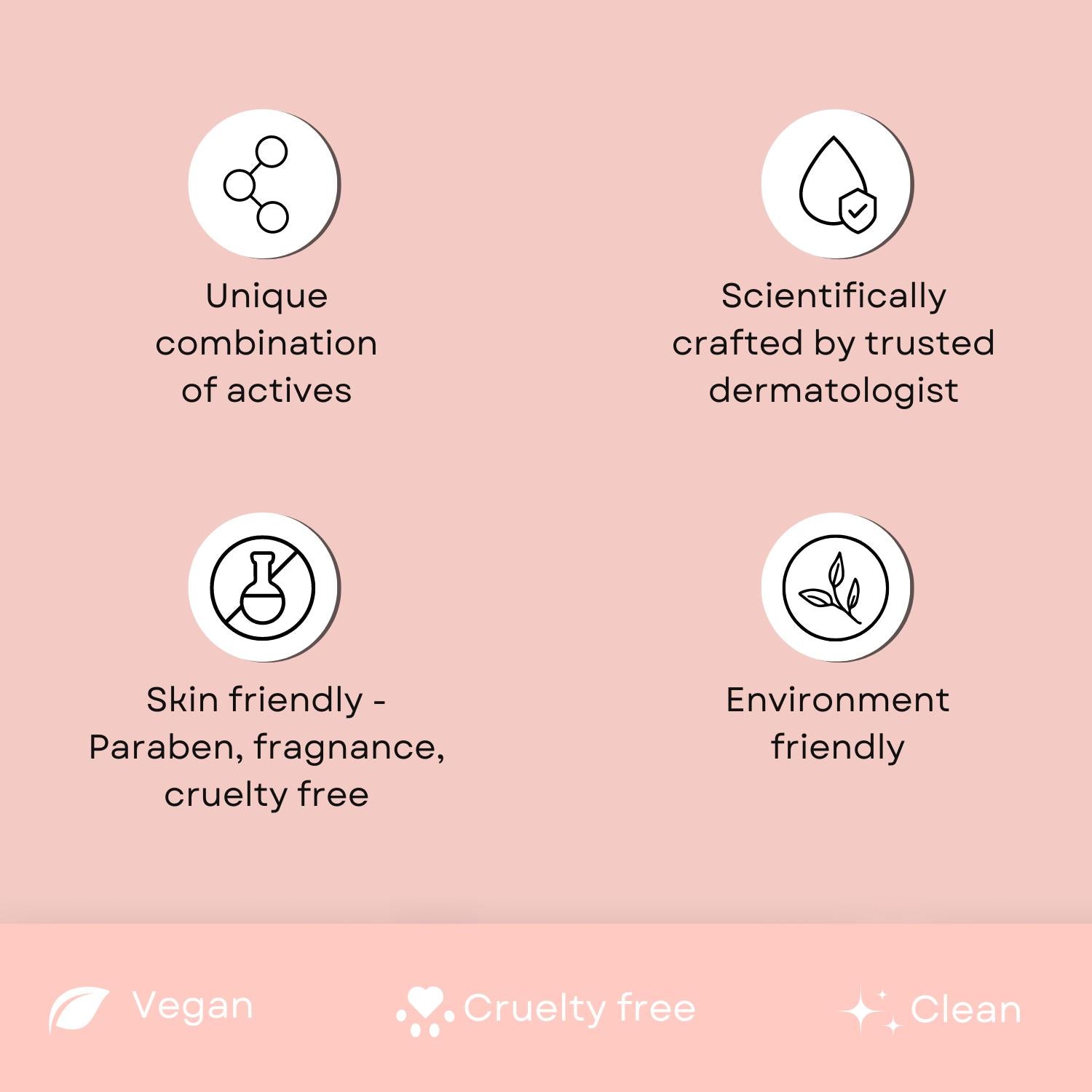Clear & Breakout Control  Face sheet Mask 0.5% Azelaic & 0.5% Salicylic